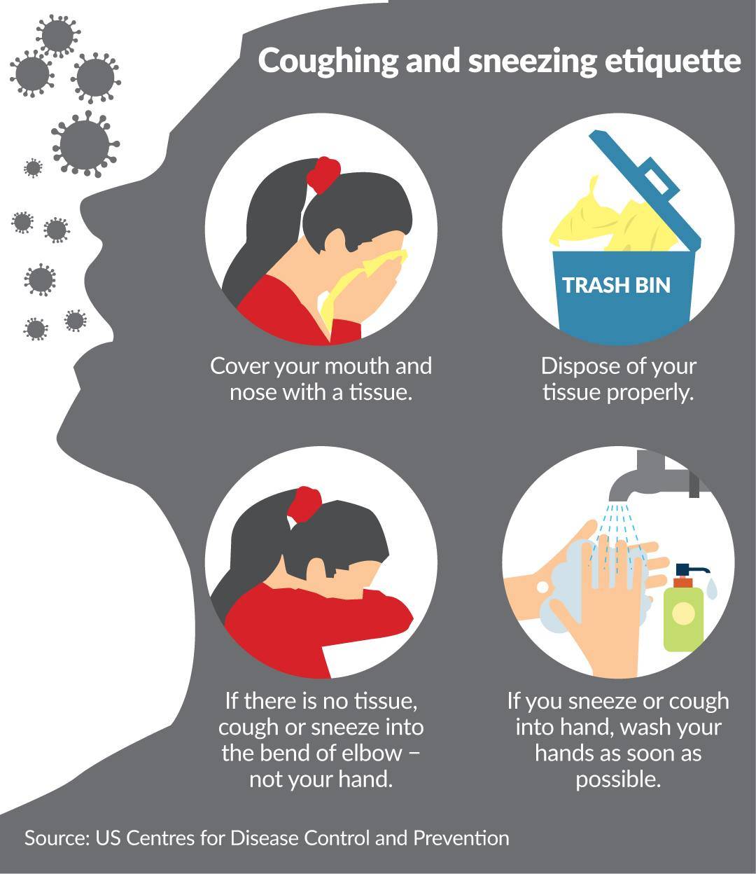 sneezing ettiqtes